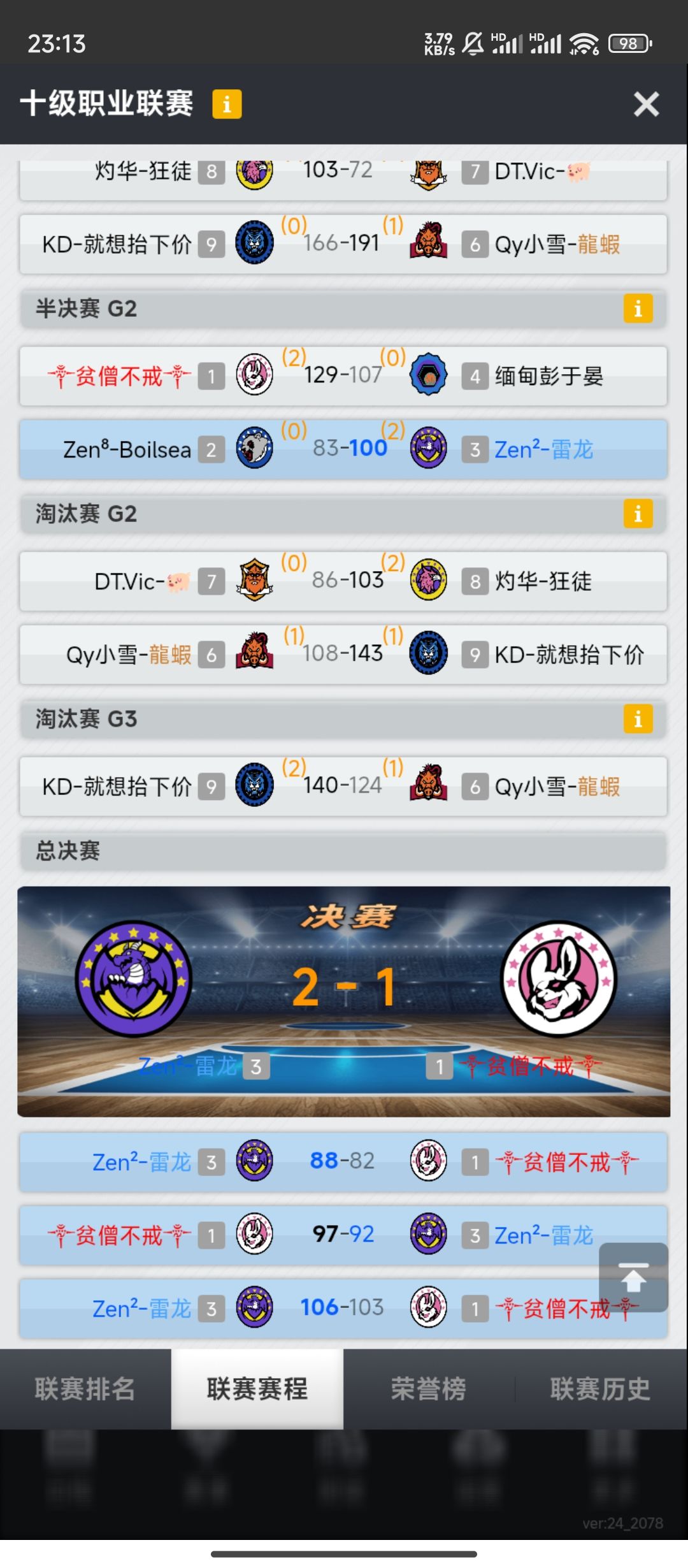 没想到赢了 3