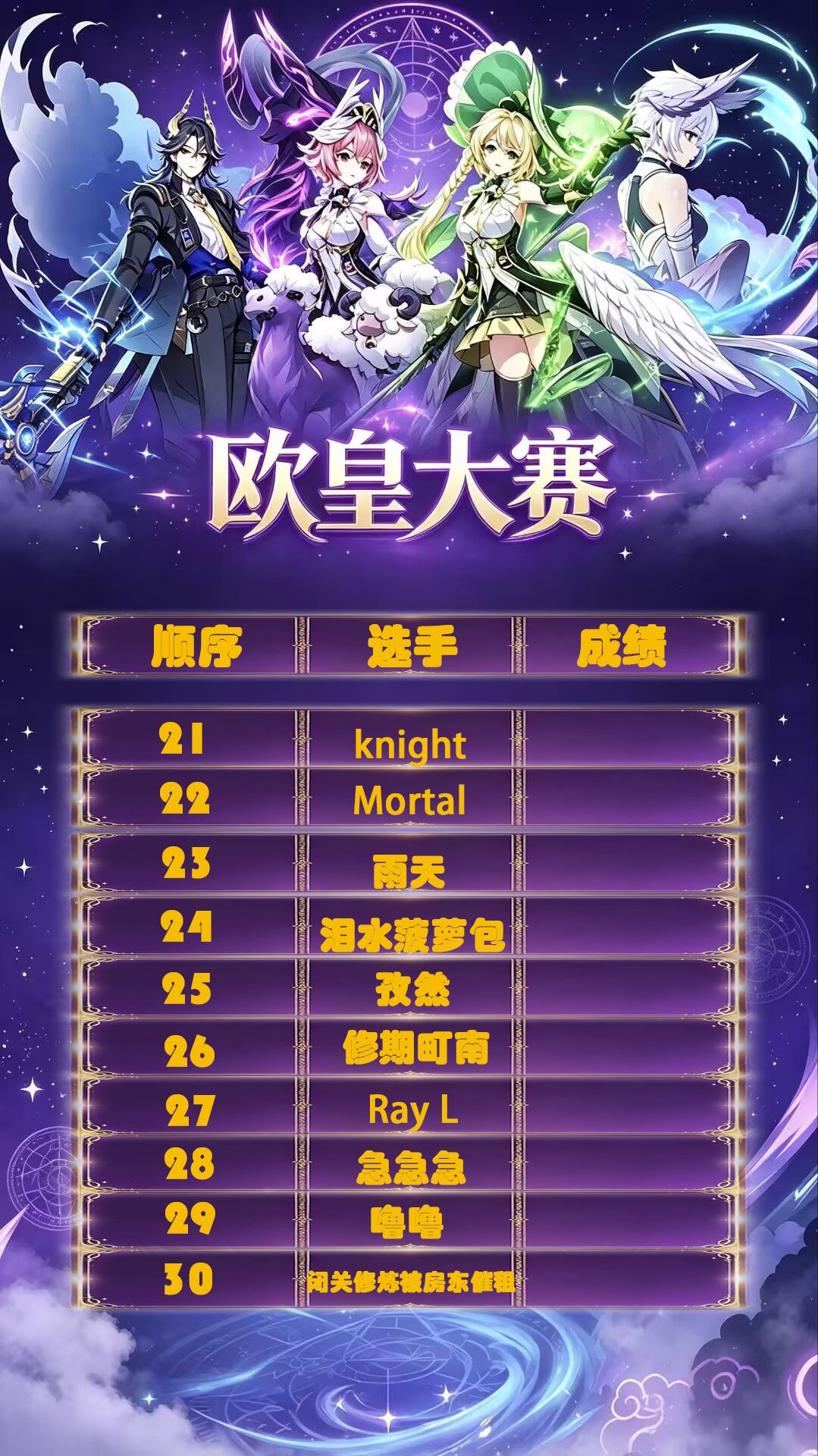 欧皇大赛宣传海报(竞猜环节) 4