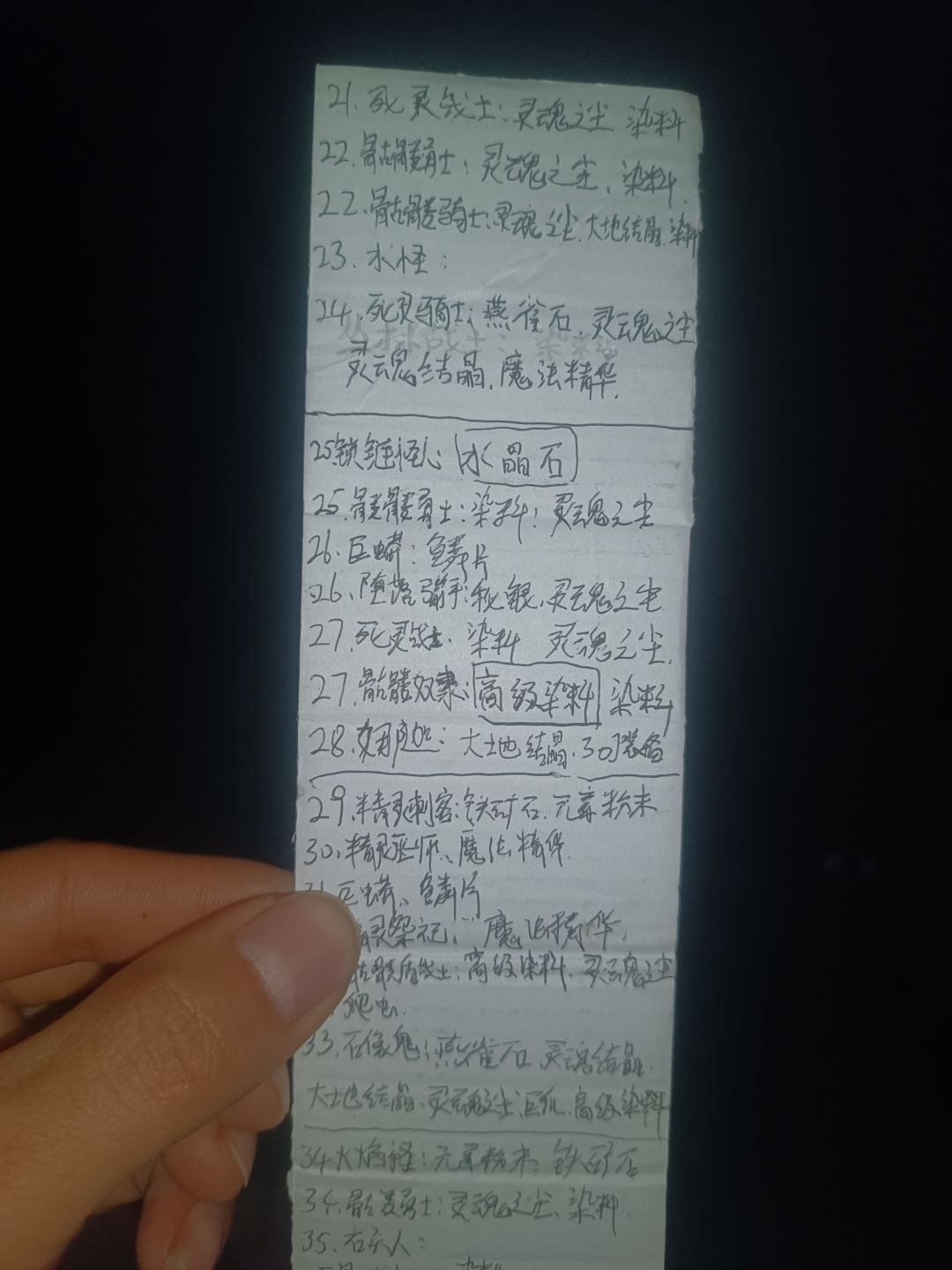 怪物材料列表-手写 3