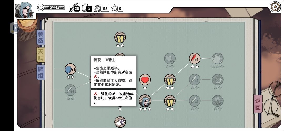 顶级设备 2