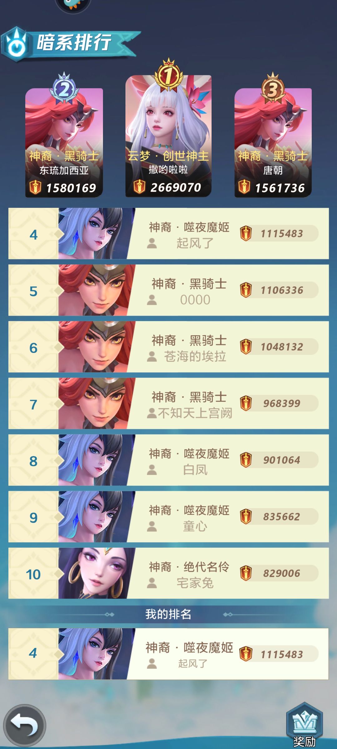 新服零氪第7天，后面该怎么玩啊啊啊啊啊🤔 4