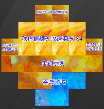【SS5逃脱者宾】5万亿爆桩，平民毕业向进阶细节攻略