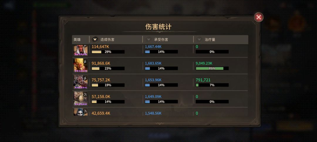 活动噩梦挑战 2