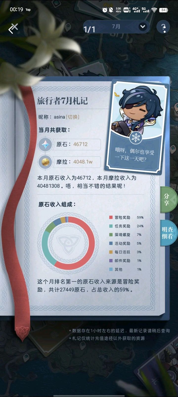［提问］白嫖党真的玩不好吗？截图