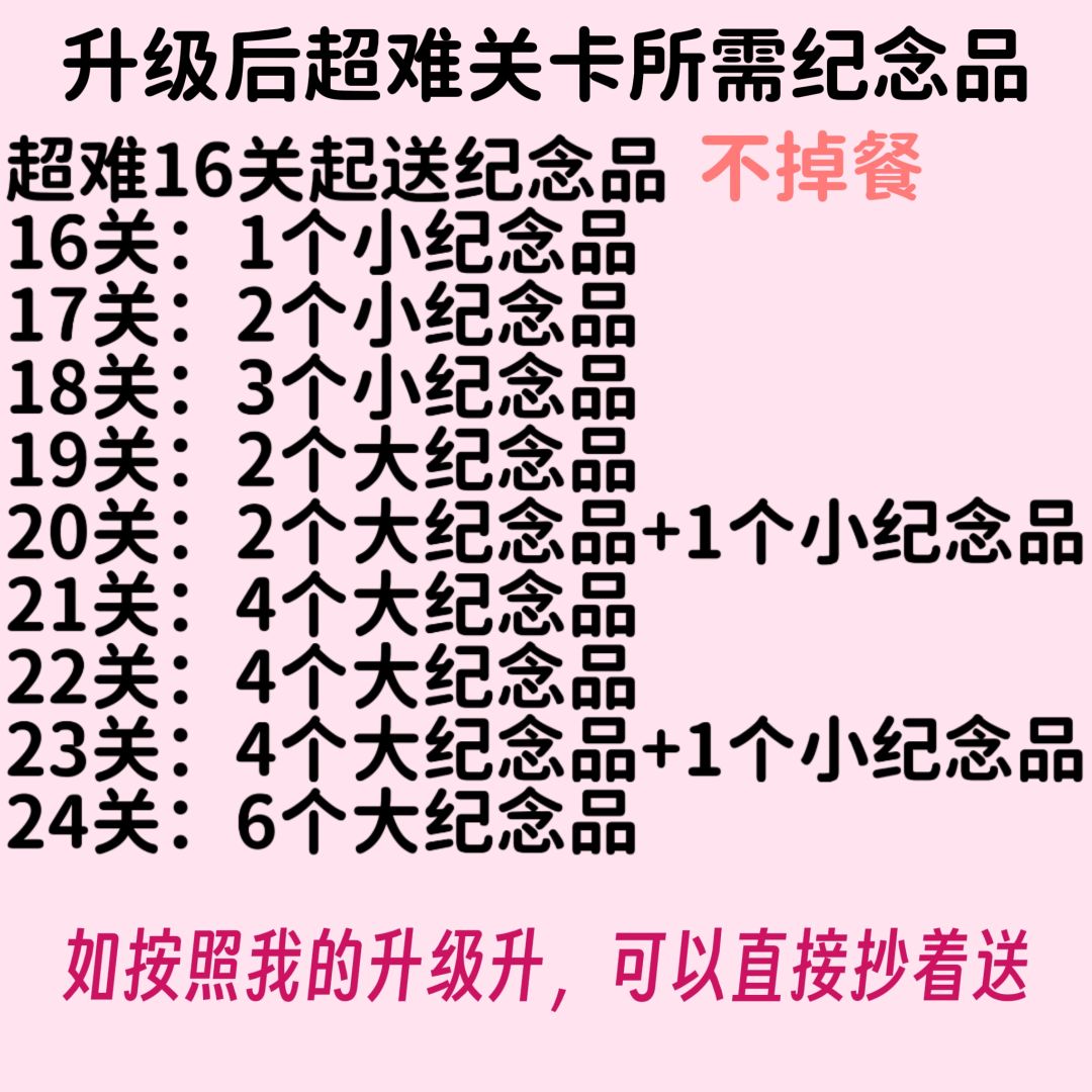 纽约机场超难升级攻略 2