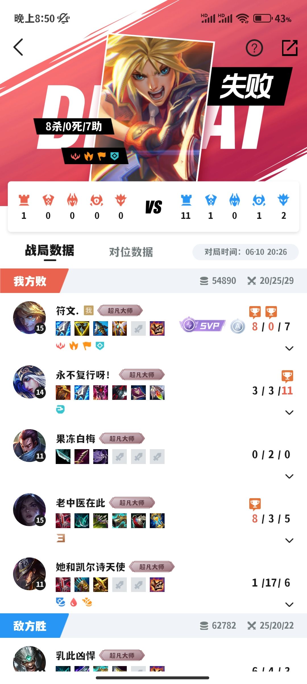 看看 5