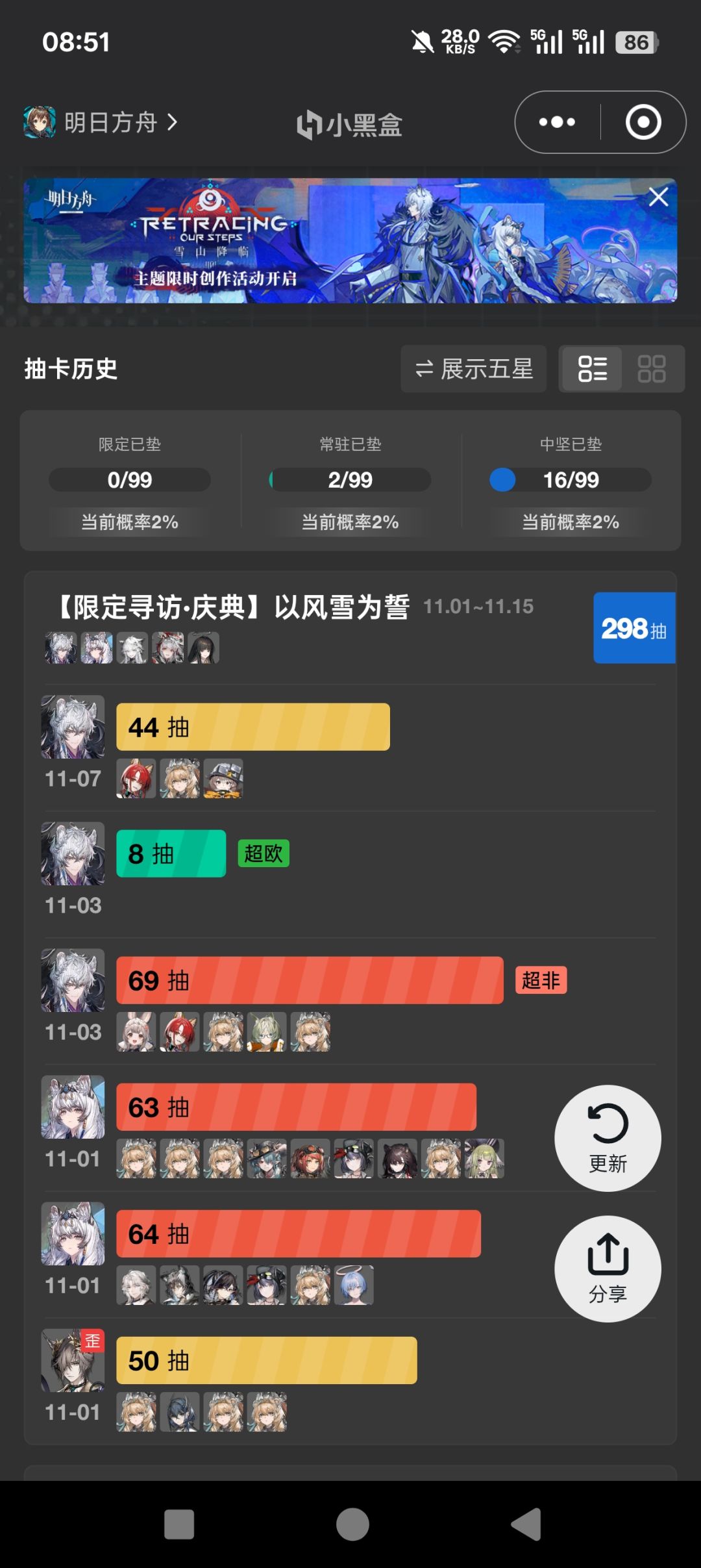 难道我真是非酋 1