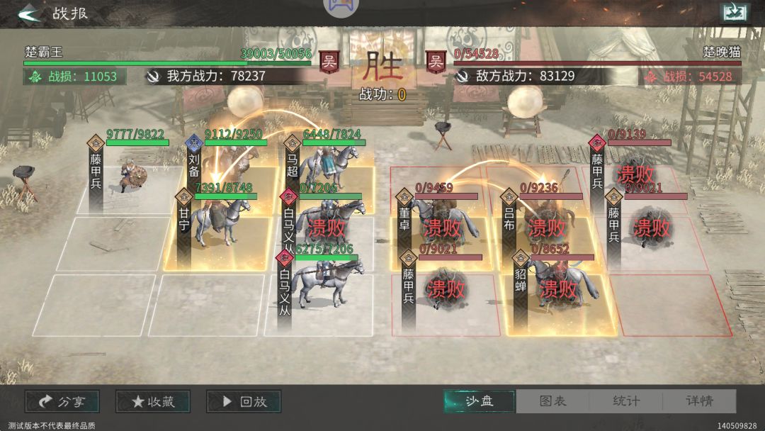队伍搭配黑科技 2