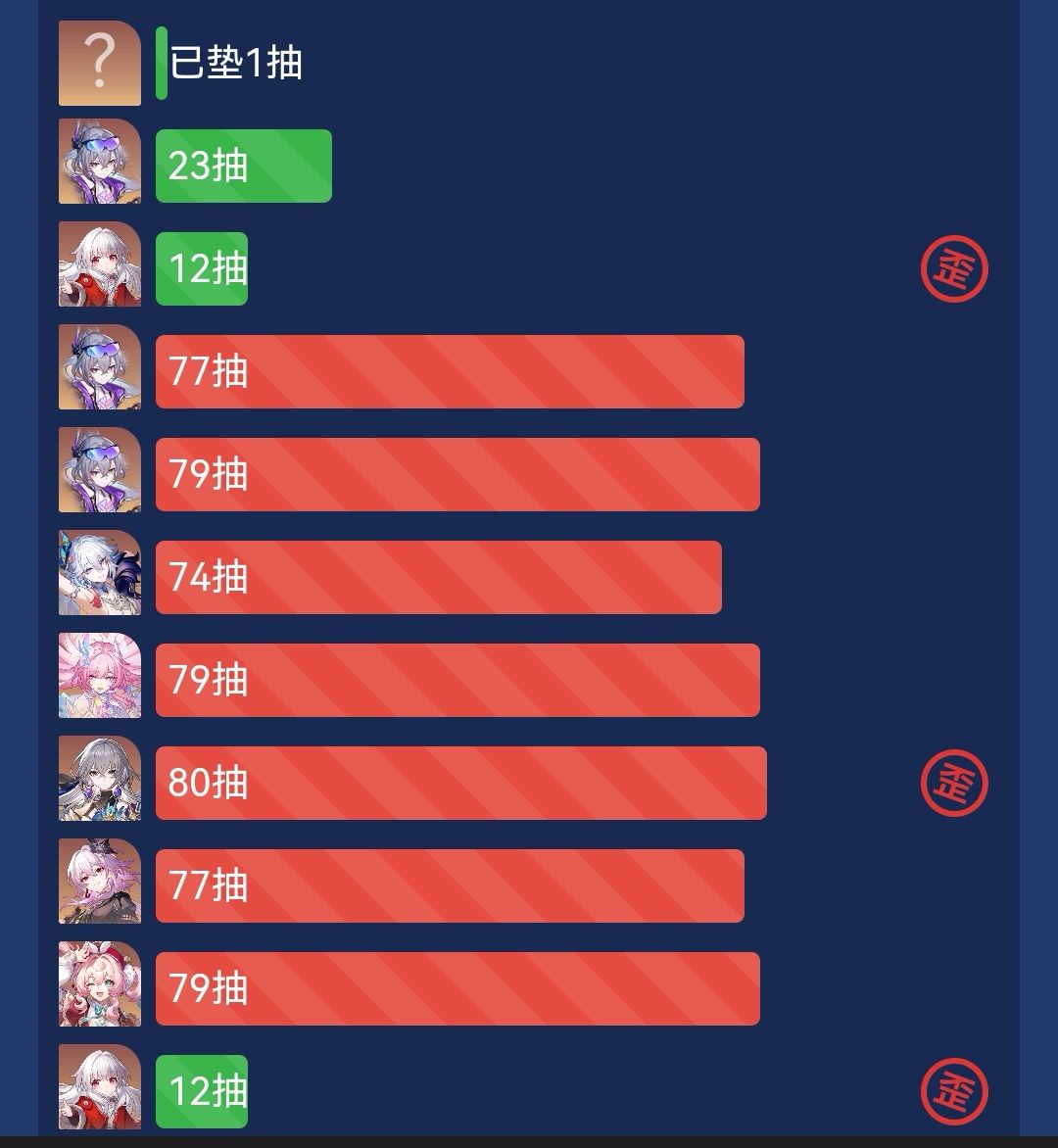 狼尊人物专武都歪了，太难了！ 2