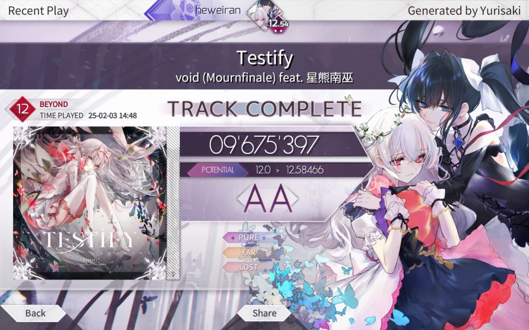 12.54 4