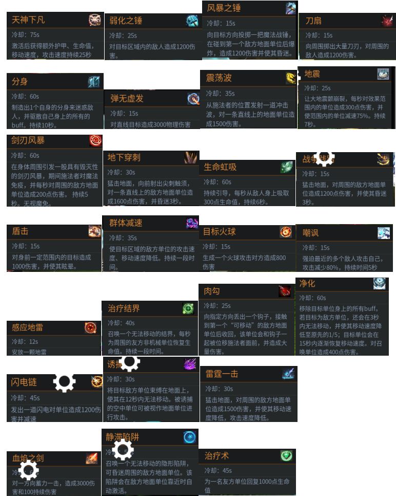 萌新保姆式攻略偏,一步到位成为大佬! 1