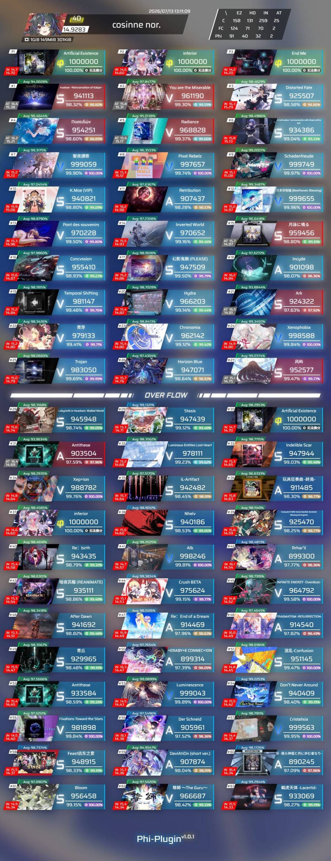 老问题,先收哪个15? 11