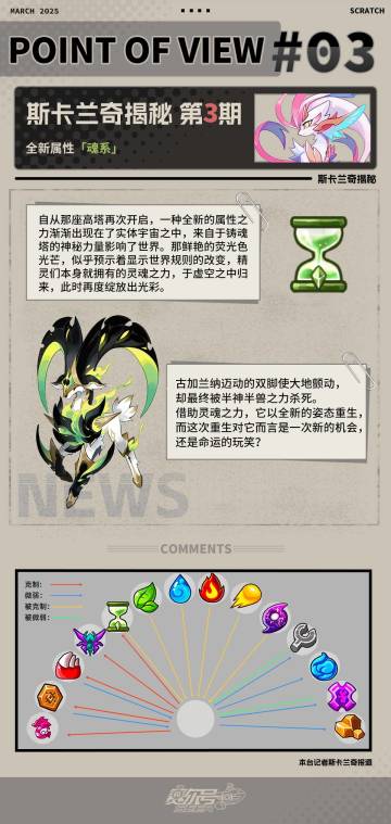 《赛尔号》斯卡兰奇带来了最新的自印小报，让我们一起看看~