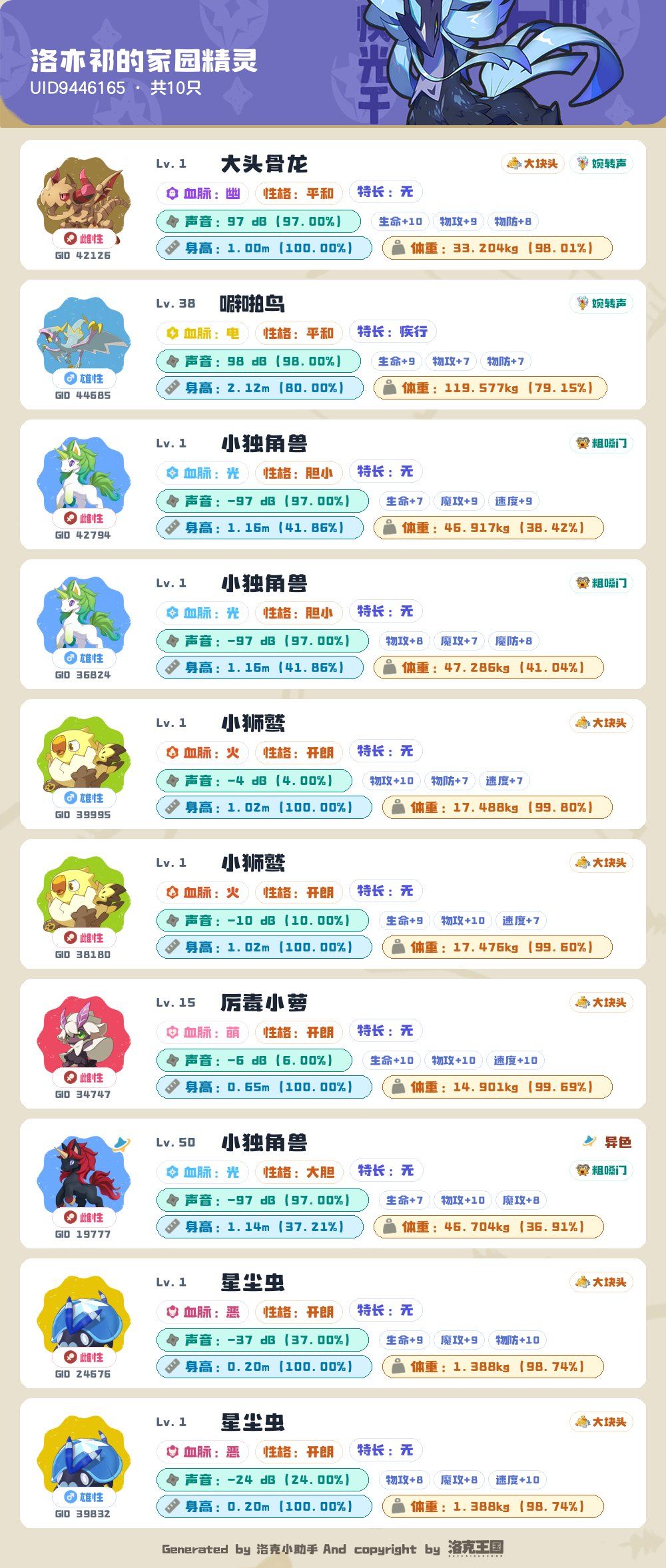 本人产线标准换蛋 4