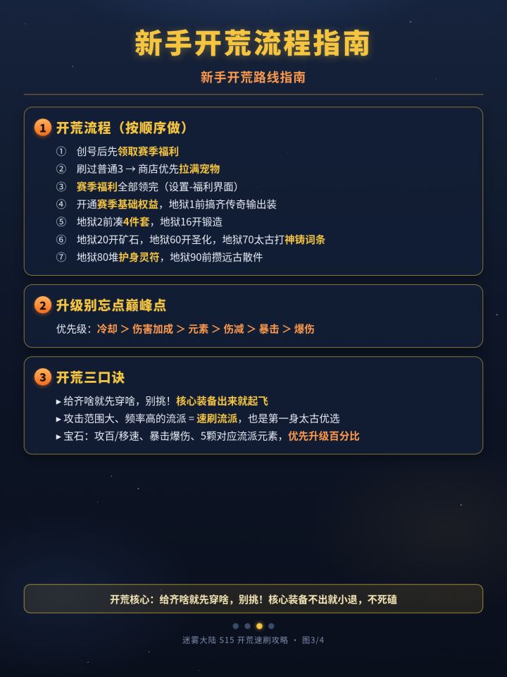 迷雾大陆新手攻略截图