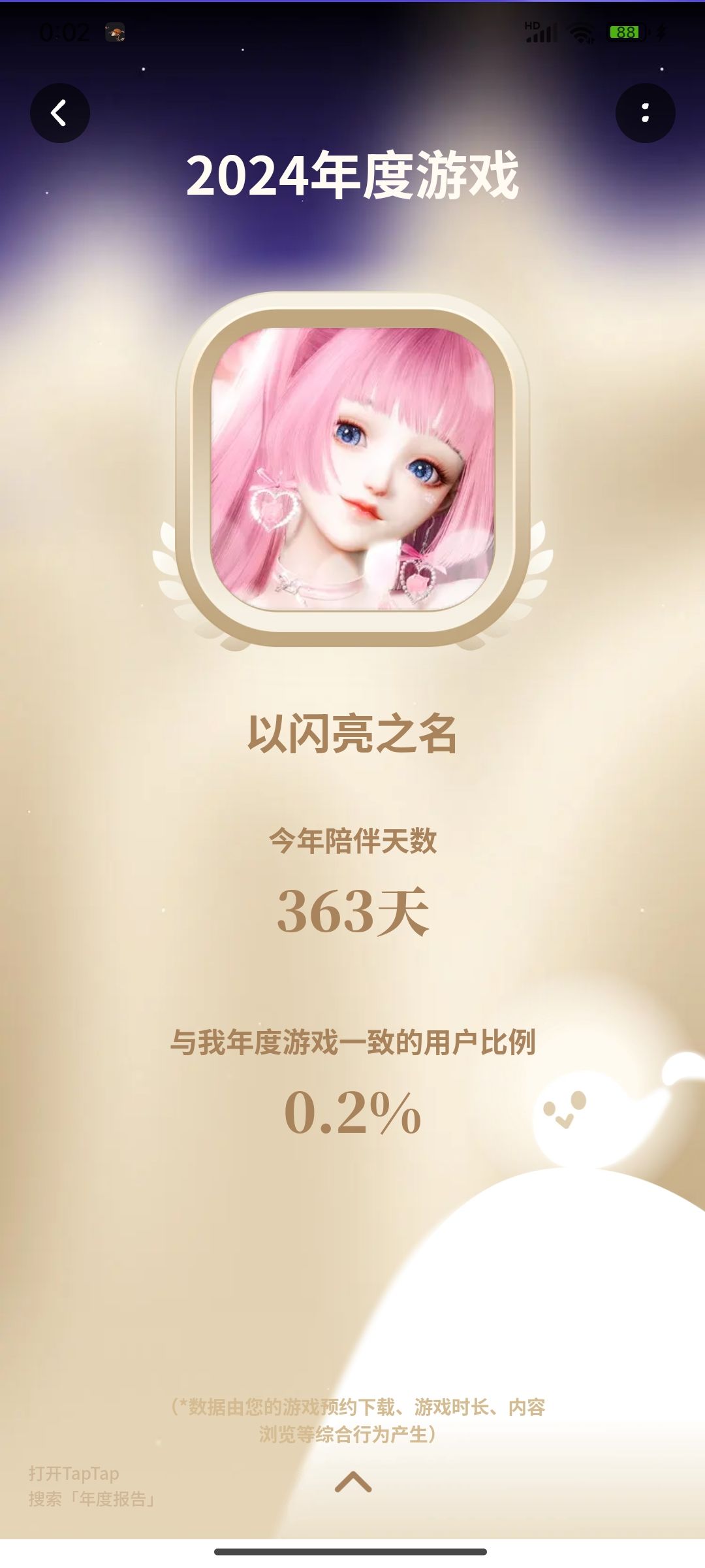 不知不觉又是全勤的一年 1