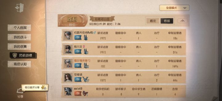 玩了一周 终于熟悉了点，纪念一下第一次排位里溜了这么久！ 不过为什么我玩蛐蛐经常老是撞鬼啊，玩修机位每次都跟监管撞上，是有什么原因嘛 还是单纯只是运气问题欸，而且飞轮那个无敌帧我老是不会用，很少真的能躲刀[表情_泪目]该怎么练好些诶截图