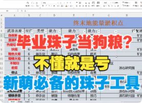 【明日方舟终末地】新手必备的珠子表格~不要把毕业珠子当狗粮了