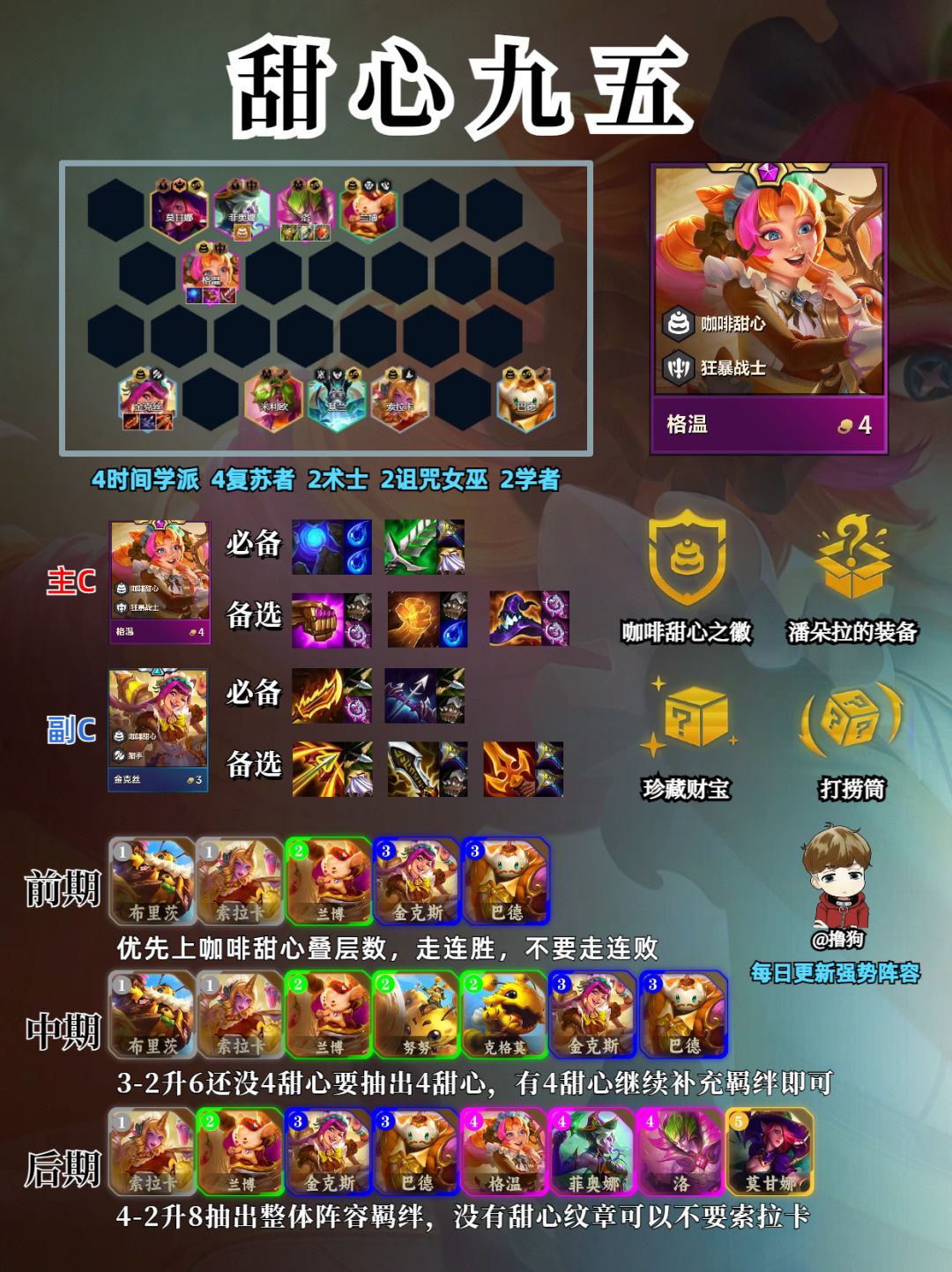 最强娱乐羁绊：甜心九五爽追三星五费 3