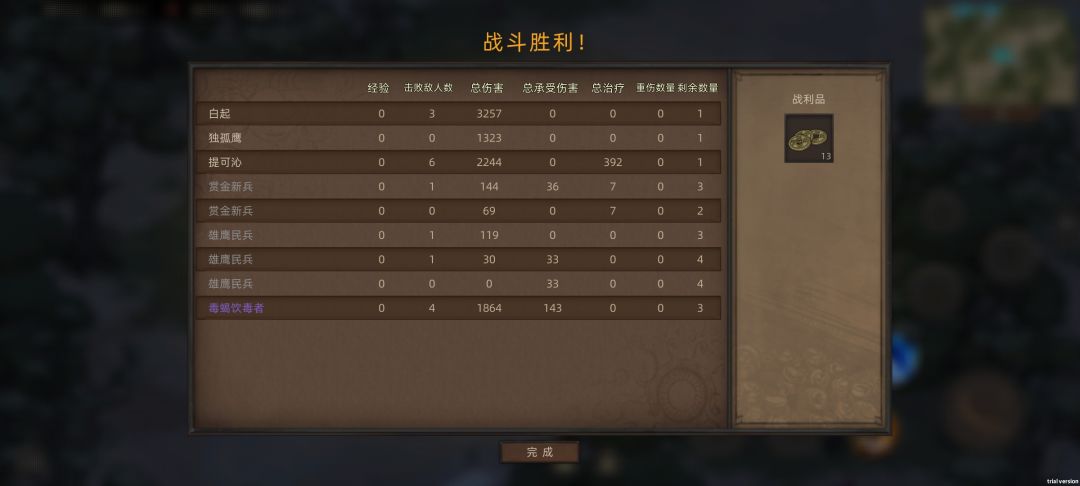 经验0这合理吗? 1
