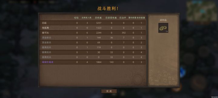 经验0这合理吗?截图