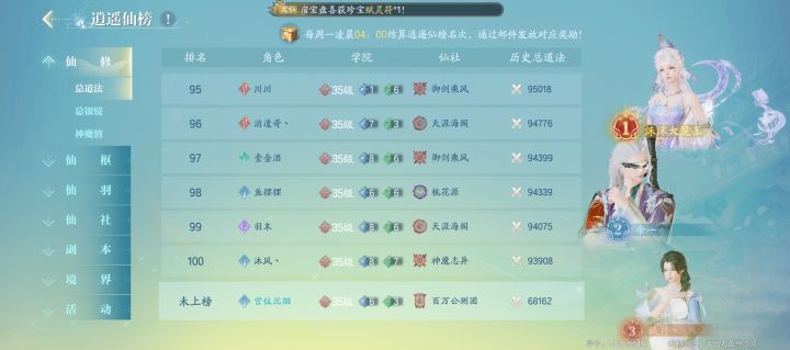大家都来说说第4天都多少战力了吧截图