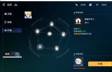 0氪，7块或者月卡党攻略。