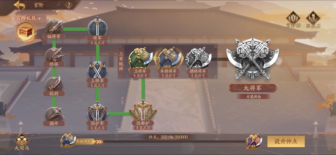 回归老玩家想找固排 1