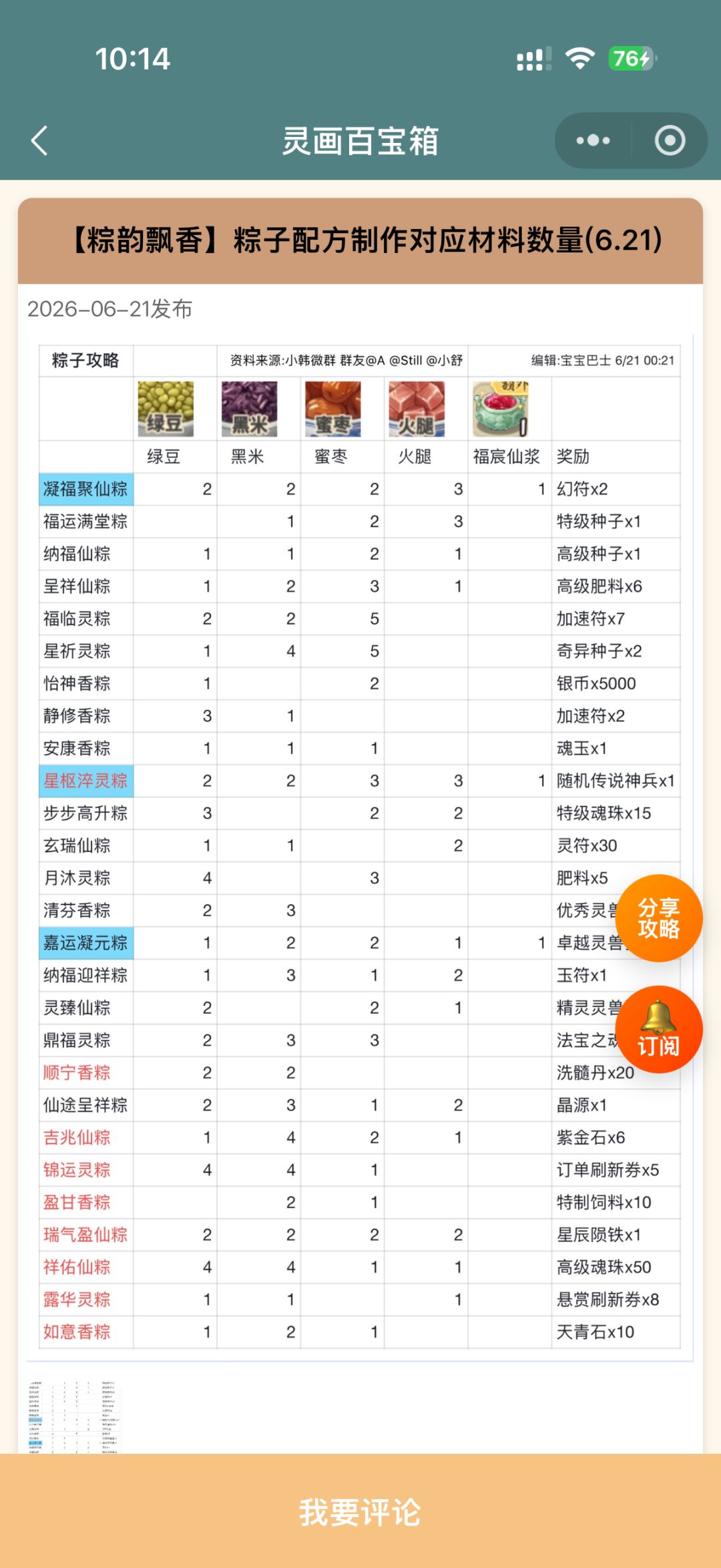 灵画师新增一个父亲节礼包 2
