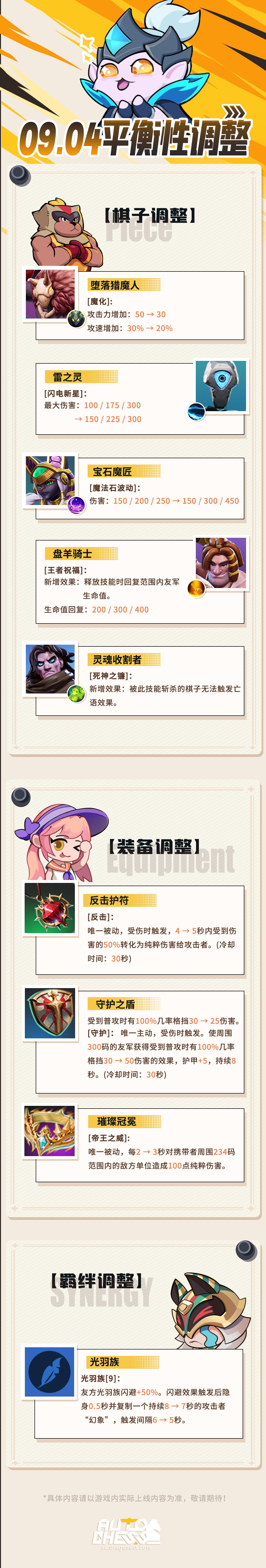 9.4 平衡性更新速览截图