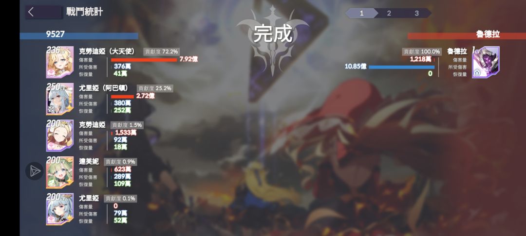 国际服双t0的强度 2
