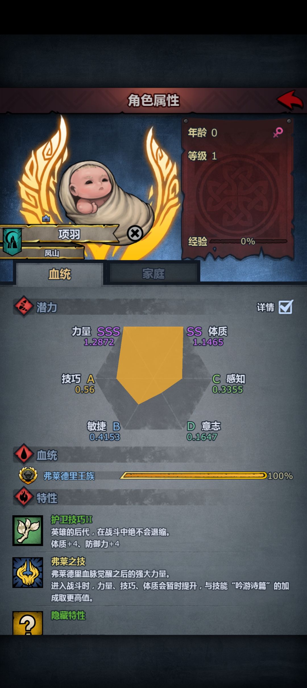 这个牛头神子怎么培养啊? 1