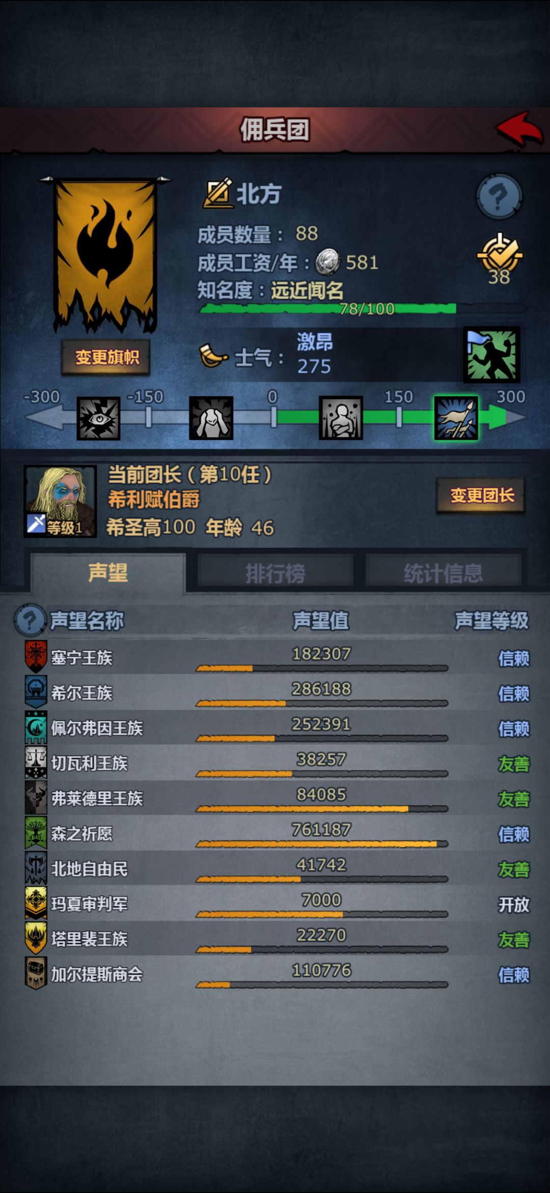 接下来该干啥 2