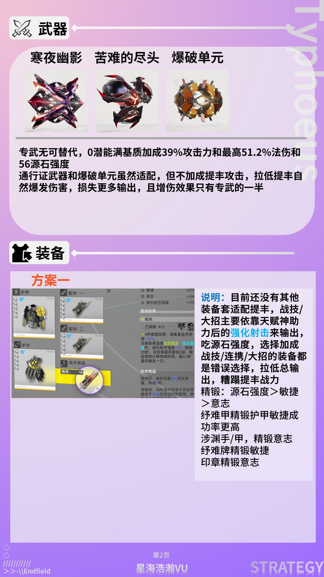 提丰/提弗洛斯核心攻略-技能出招-抽取建议 2