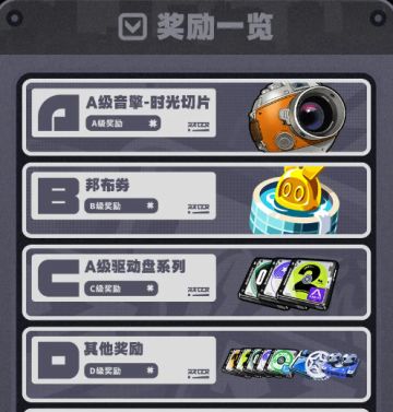 《绝区零》「行前采购」预抽卡活动~