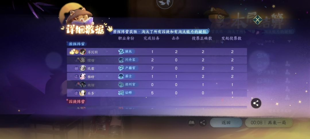 千面迷局是真的好玩!! 1