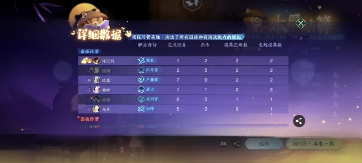 千面迷局是真的好玩!!截图