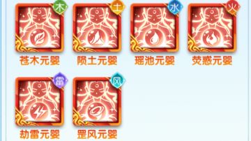 6个赤魇元婴的脑测强度