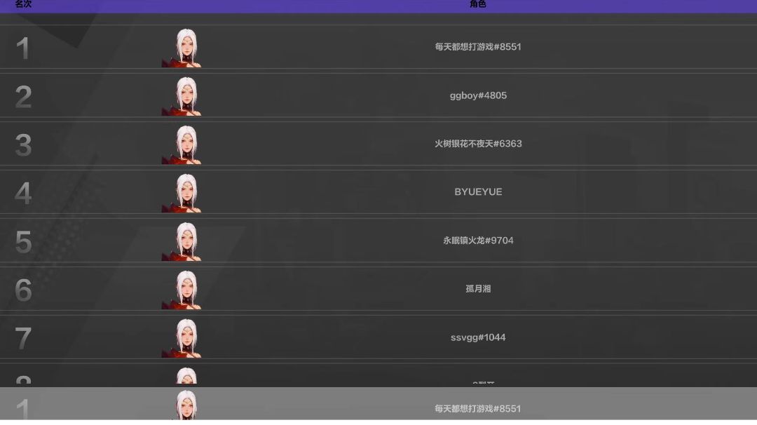 30个天命设计，尽力局【火炬之光天命设计征集】截图