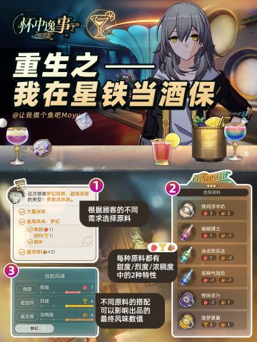 【V2.1攻略】『杯中逸事』全配方解锁指南