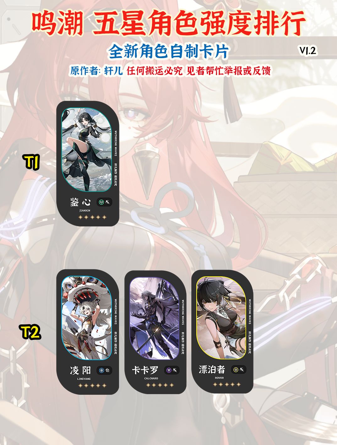 【鸣潮】五星角色强度排行,你养对了吗? 2