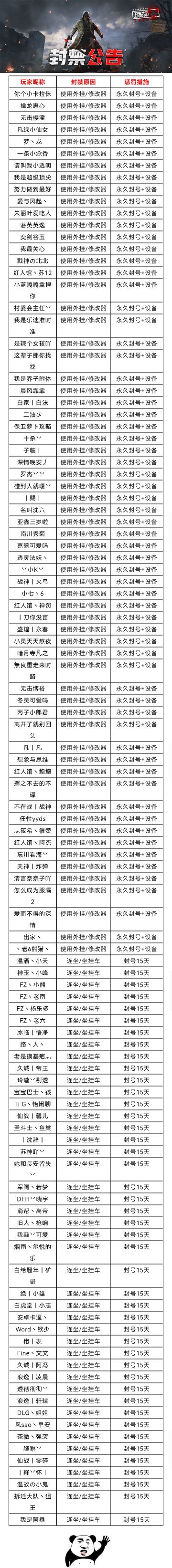 9月24日-9月30日净化游戏环境声明及处罚公告