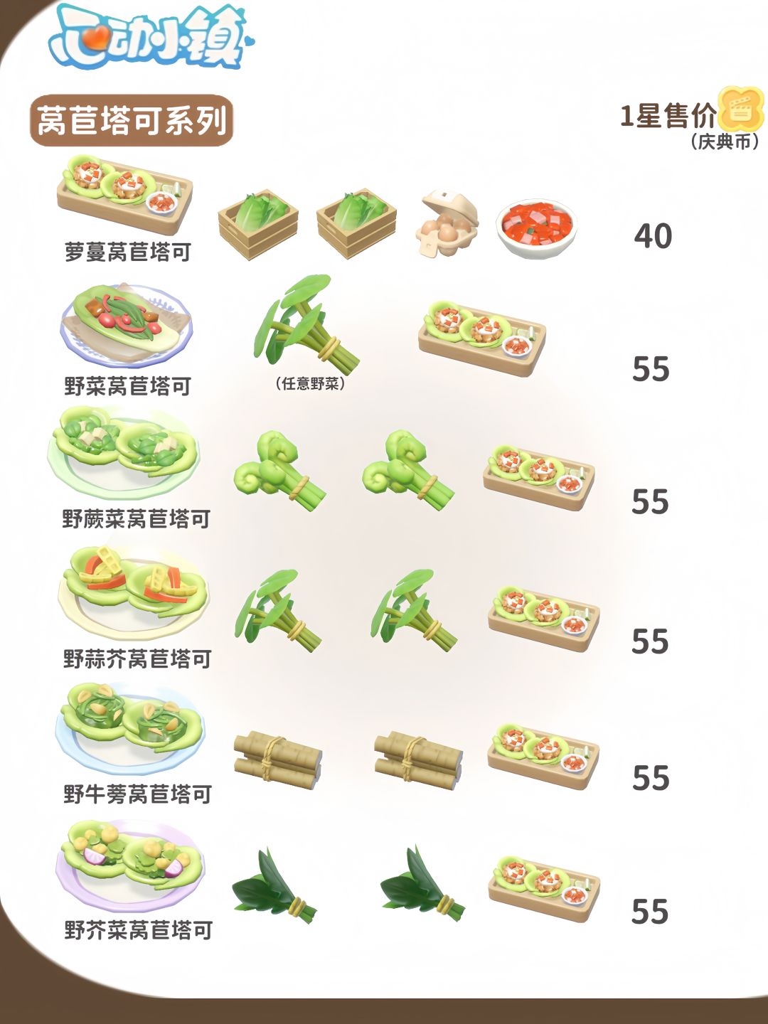 梦光影🎬就我没出五星吗 3