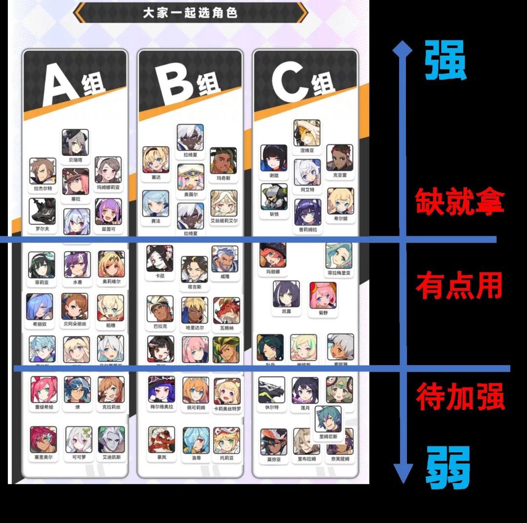 有没有人一起选角色呀？ 2