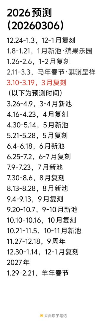 2026预测（20260306）
