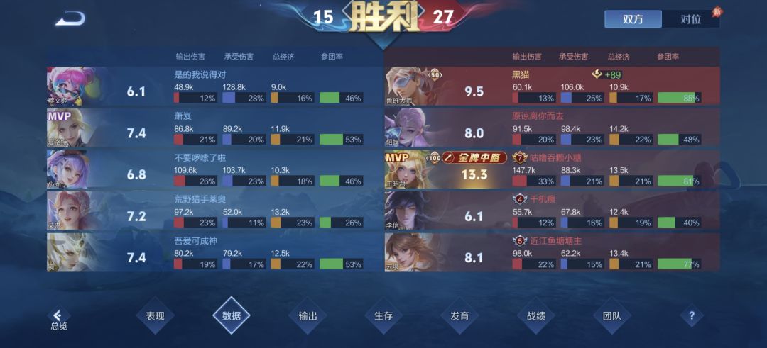 来个玩辅助的教教我 3