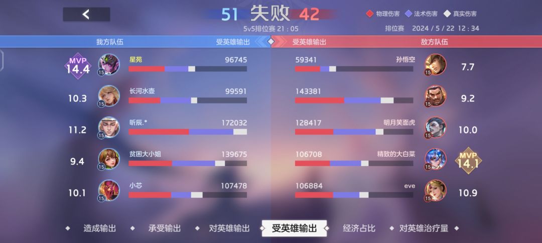 动态图片 5