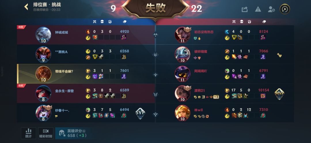 没一个是人 2