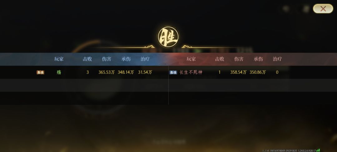 嘴硬不死神 4