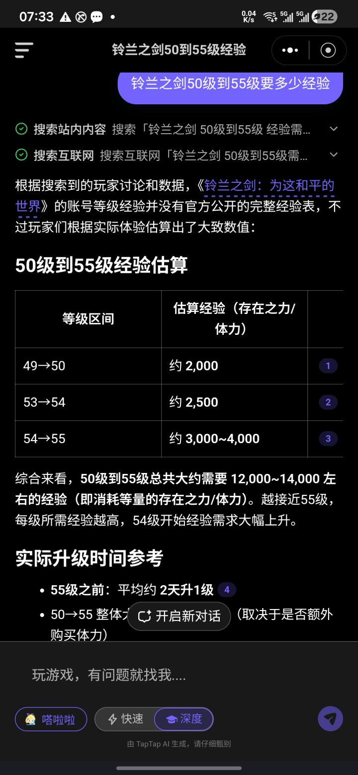 6天从50升级到55级现实吗截图